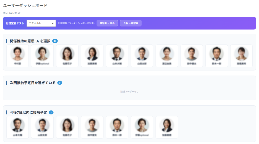 ユーザーダッシュボード画面